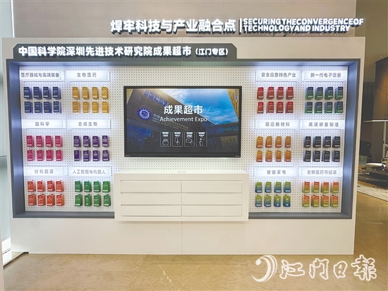 在成果超市，一項(xiàng)項(xiàng)創(chuàng)新技術(shù)如同商品般整齊“陳列”，企業(yè)可按需領(lǐng)取卡片對(duì)接。